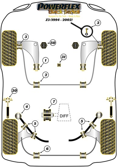 Powerflex Black Series Voorste/laagste draagarm achterste bus caster offset BMW Z serie Z3 1994 &ndash; 2002