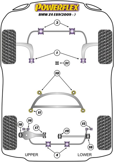 Powerflex Black Series Radius Arm voor naar chassis rubber BMW Z serie Z4 E89 2009 &ndash;