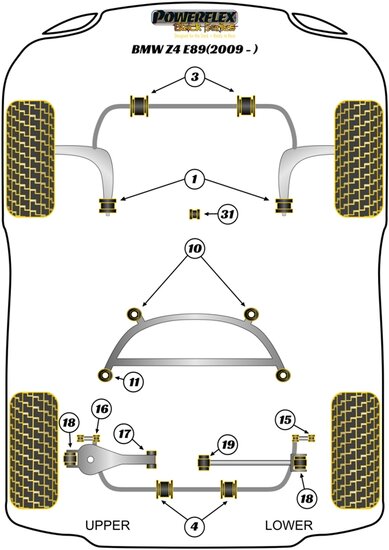 Powerflex Black Series Radius Arm voor naar chassis rubber BMW Z serie Z4 E89 2009 &ndash;