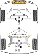 Powerflex Black Series Anti roll bar rubber voor 25mm BMW 1 serie F20 F21 2011 &ndash;