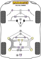 Powerflex Black Series Radius Arm voor naar chassis rubber BMW 2 serie F22 F23 2013 &ndash;