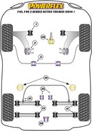 Powerflex Road Series Voorste arm bus voor camber verstelbaar BMW 2 serie F45 F46 Active tourer 2014 &ndash;
