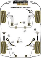 Powerflex Road Series Voorste/onderste draagarm achterste bus BMW 3 serie E30 incl. M3 1982 &ndash; 1991