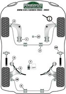 Powerflex Road Series Voorste/onderste draagarm achterste bus caster offset BMW 3 serie E30 incl. M3 1982 &ndash; 1991