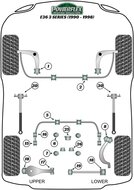 Powerflex Road Series Uitlaat rubber met beugel BMW 3 serie E36 incl. M3 1990 &ndash; 1998