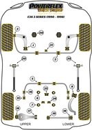 Powerflex Road Series Stabilisatorstangbevestiging voor 23mm BMW 3 serie E36 incl. M3 1990 &ndash; 1998