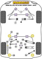 Powerflex Road Series Achterste/bovenste draagarm naar chassis bus BMW 1 serie E81 E82 E87 E88 2004 &ndash; 2013