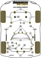 Powerflex Road Series Anti roll bar rubber voor 23.5mm BMW 3 serie E46 Compact 1999 &ndash; 2006