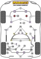 Powerflex Road Series Subframe achter rubber achter BMW 3 serie E46 Compact 1999 &ndash; 2006