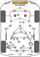 Powerflex Road Series Subframe achter rubber voor BMW 3 serie E46 M3 incl. CSL 1999 &ndash; 2006