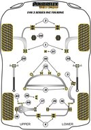 Powerflex Road Series Uitlaat rubber met beugel BMW 3 serie E46 Sedan Touring Coupe Cabrio 1999 &ndash; 2006