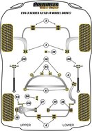 Powerflex Road Series Uitlaat rubber met beugel BMW 3 serie E46 Xi/XD (4wd) 1999 &ndash; 2006