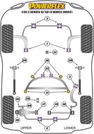 Powerflex Road Series Stabilisatorstang montagebus voor 27mm BMW 3 serie E46 Xi/XD (4wd) 1999 &ndash; 2006