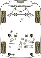 Powerflex Road Series Subframe achter mounting insert achter BMW 3 serie E90 E91 E92 E93 Sedan Touring Coupe Cabrio 2005 &ndash; 2013