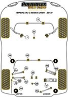 Powerflex Road Series Schokdemper achter montagebus boven BMW 3 serie E90 E91 E92 E93 xDrive 2005 &ndash; 2013