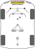 Powerflex Road Series Differentieel achter montagebus voor BMW 3 serie F30 F31 F34 F80 M3 2011 &ndash;