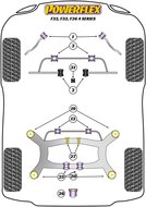 Powerflex Black Series Anti roll bar rubber achter 12mm BMW 4 serie F32 F33 F36 2013 &ndash;
