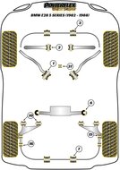 Powerflex Road Series Schakelstang rubber voor rond BMW 5 serie E28 1982 &ndash; 1988