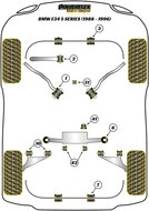 Powerflex Black Series Voorste/onderste tie bar naar chassis bus BMW 5 serie E34 1988 &ndash; 1996