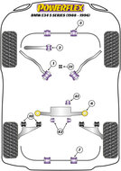 Powerflex Black Series Voorste/onderste tie bar naar chassis bus BMW 5 serie E34 1988 &ndash; 1996