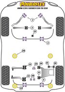 Powerflex Road Series Stabilisatorstang montagebus voor 27mm BMW 5 serie E39 520 t/m 530 1996 &ndash; 2004