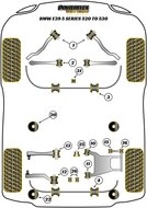 Powerflex Road Series Schakelstang rubber voor rond BMW 5 serie E39 520 t/m 530 1996 &ndash; 2004