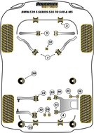 Powerflex Road Series Uitlaat rubber met beugel BMW 5 serie E39 535 t/m 540 en M5 1996 &ndash; 2004