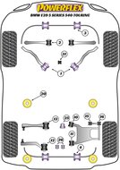 Powerflex Road Series Stabilisatorstang montagebus voor 27mm BMW 5 serie E39 540 touring 1996 &ndash; 2004