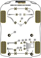 Powerflex Road Series Voorste/onderste tie bar naar chassis bus BMW 5 serie E39 540 touring 1996 &ndash; 2004