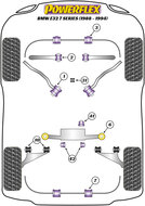 Powerflex Road Series Anti roll bar montagebussen achter 15mm BMW 7 serie E32 1988 &ndash; 1994