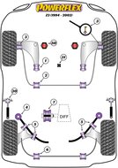 Powerflex Black Series Motorsteun BMW Z serie Z3 1994 &ndash; 2002