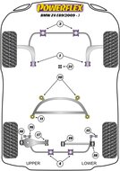 Powerflex Black Series Radius Arm voor naar chassis rubber BMW Z serie Z4 E89 2009 &ndash;