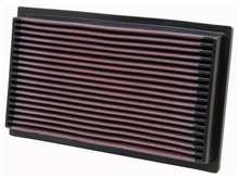 K&amp;N vervangingsfilter passend voor BMW E36 E46 E39 E38 E83 Z3 Z4 E85 4/6 cil.