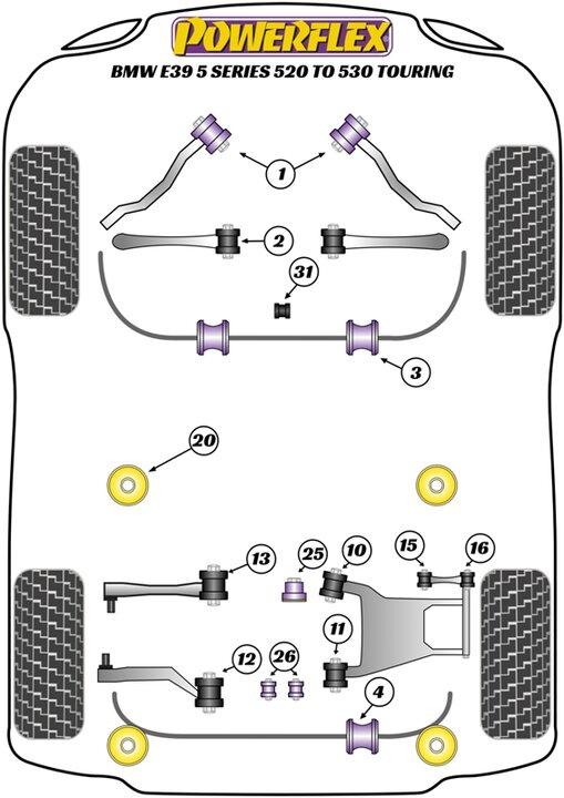 Powerflex Black Series Achterste/buitenste integral link bovenste bus BMW 5 serie E39 520 t/m 530 Touring 1996 – 2004