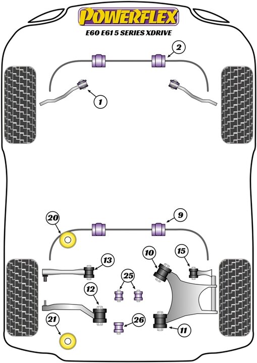 Powerflex Black Series Achterste/buitenste integral link bovenste bus BMW 5 serie E60 E61 xDrive 2003 – 2010